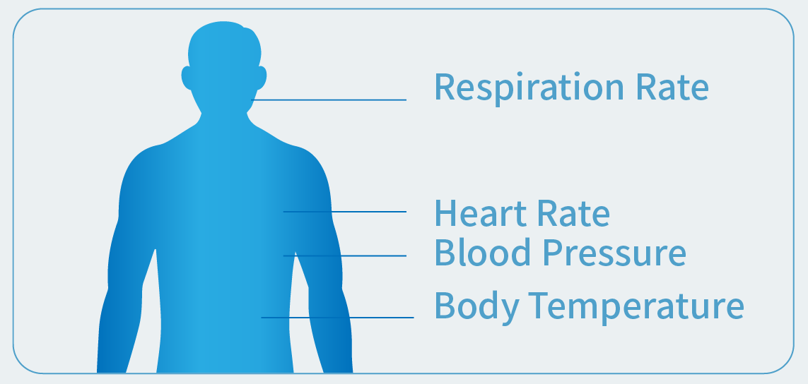 https://accurate-meditech.com/images/knowledge/2_5_1.png